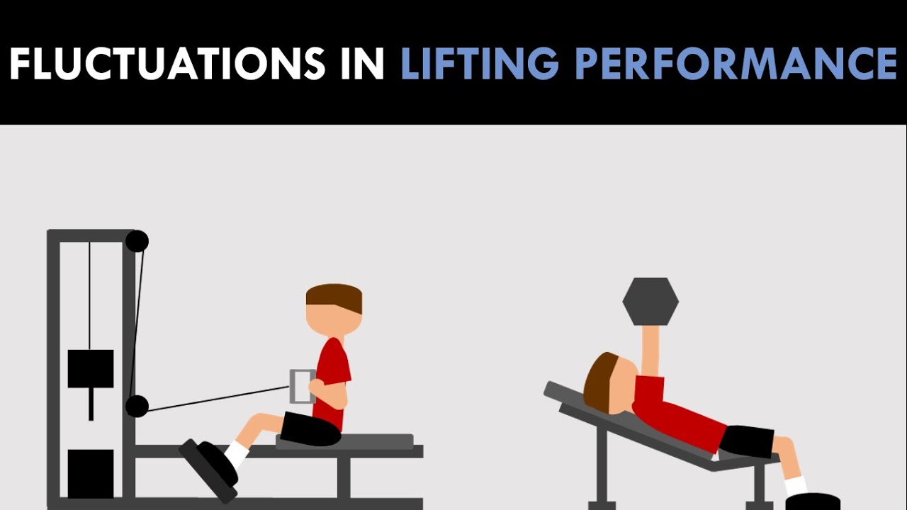 Fluctuations in Lifting Performance | Implications for Hypertrophy Training