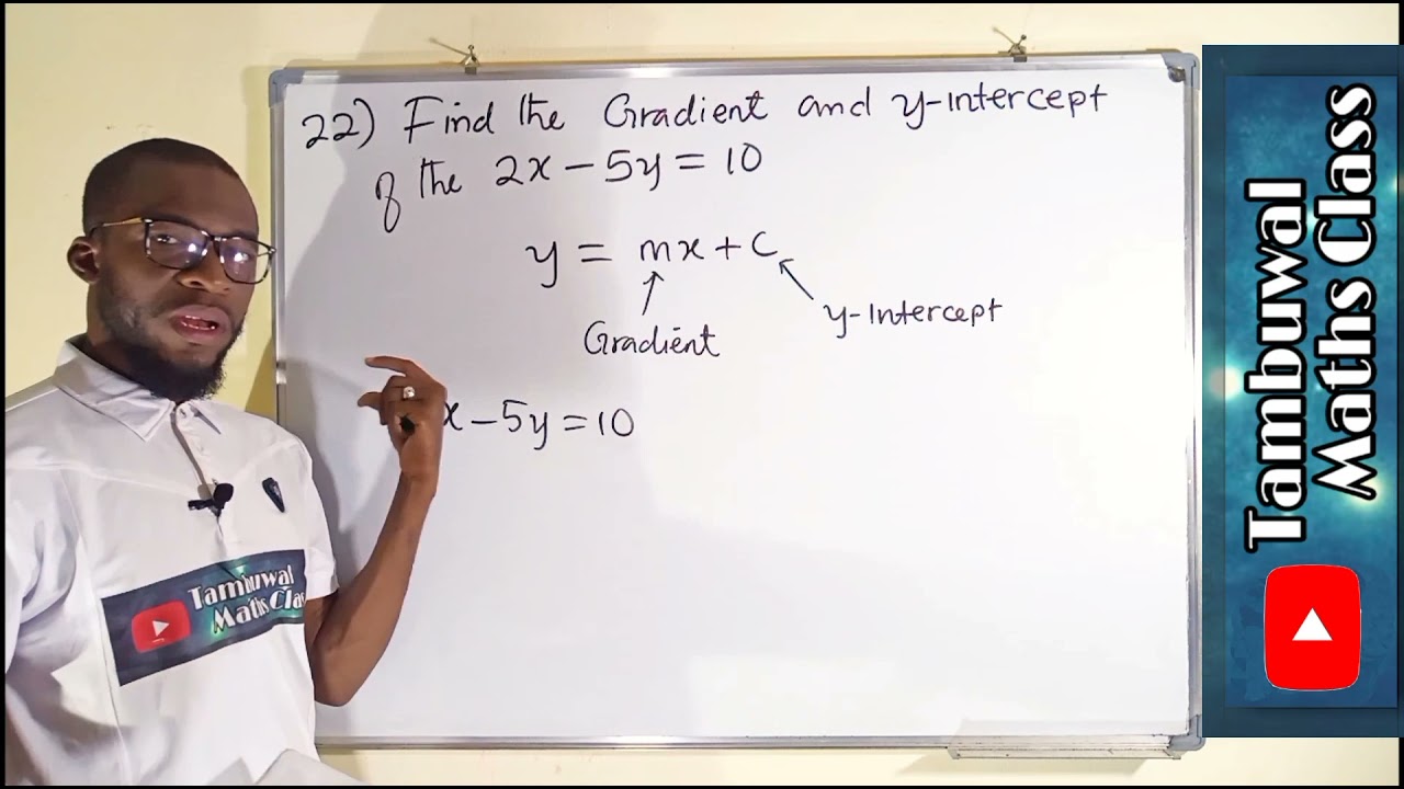 NECO 2020 Question 22 | Gradient and y-intercept