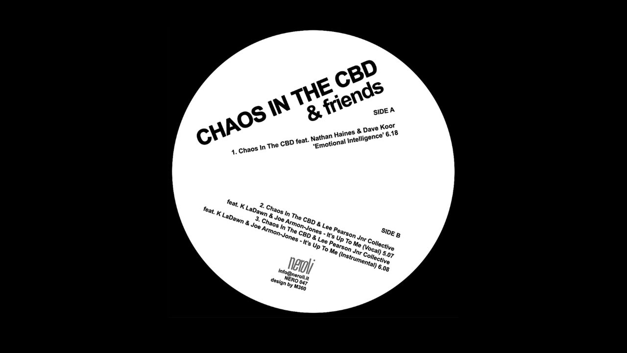 Chaos In The CBD - Global Erosion