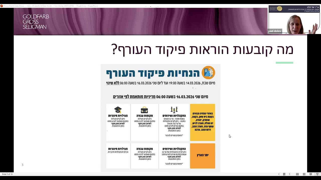 סיכום מפגש זום 15.3 מבצע שאגת הארי