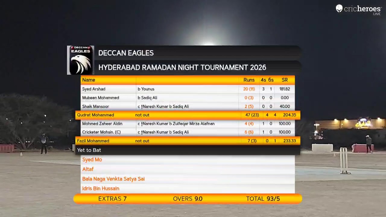 HST Eleven vs Deccan Eagles live cricket match | HYDERABAD RAMADAN NIGHT TOURNAMENT 2026 live - GPS