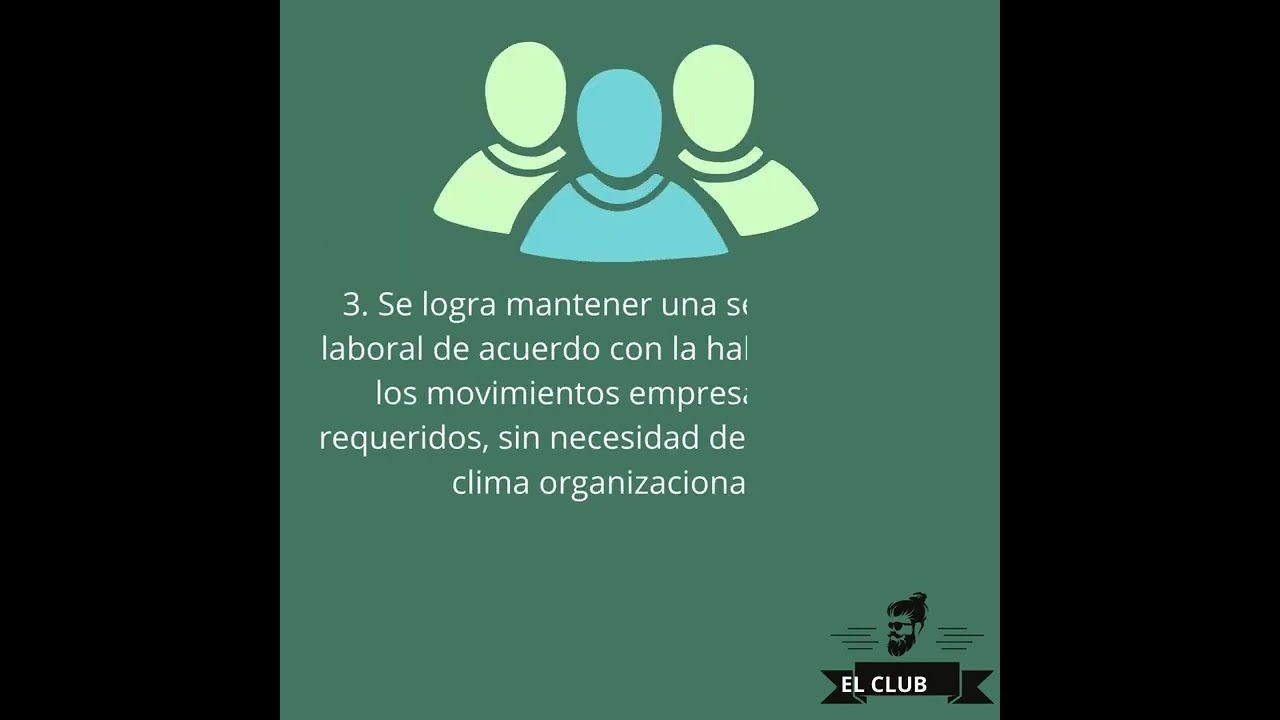 Fase 4 -An&aacute;lisis del bienestar y relaciones