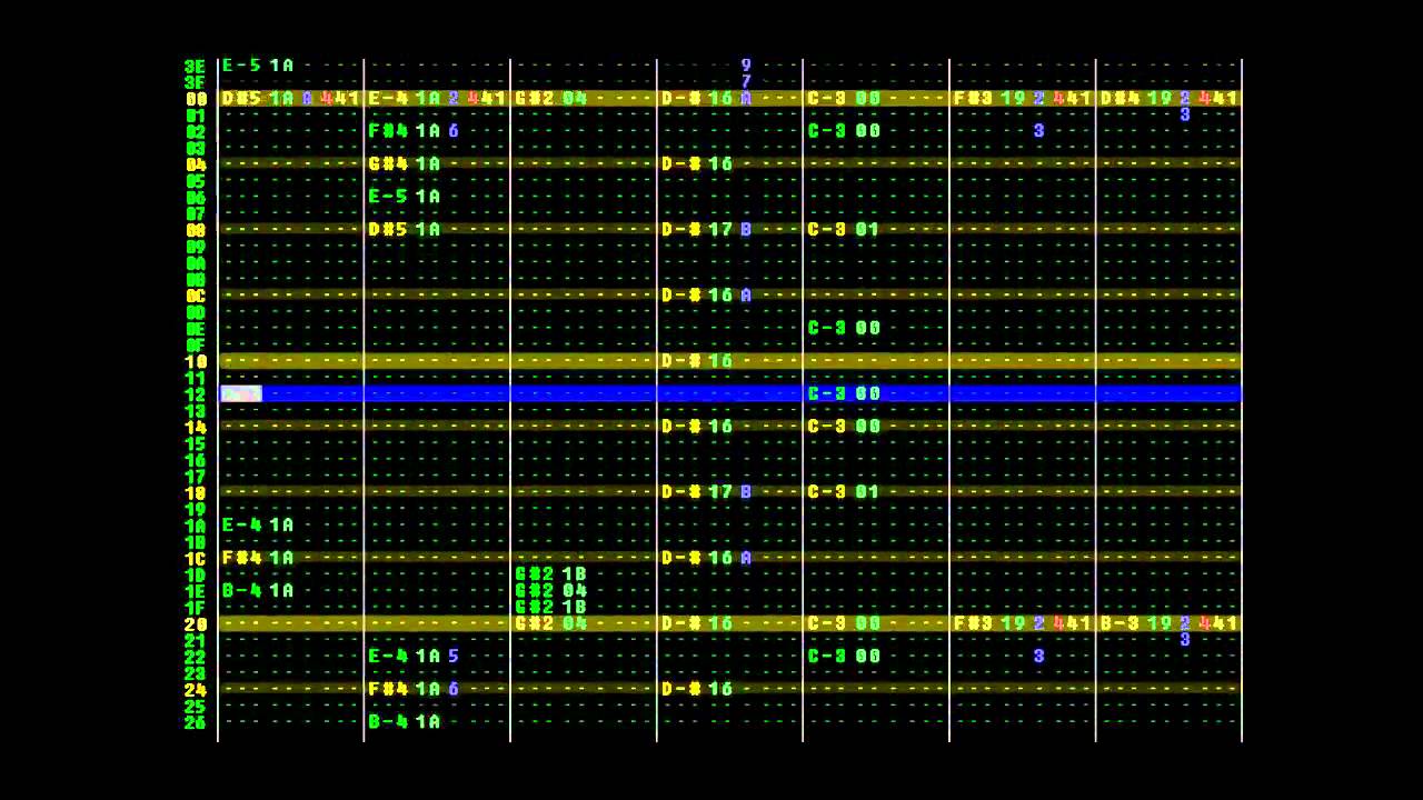 Vocaloid - Meltdown 8-bit