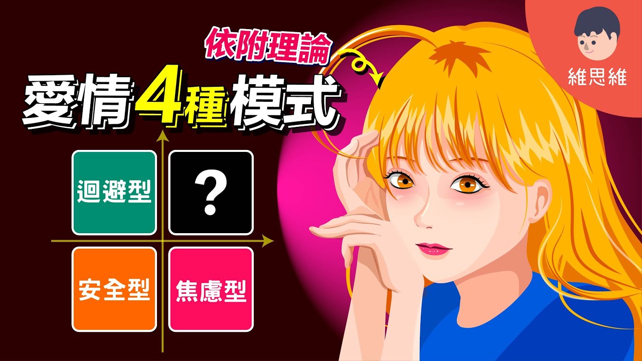 你的戀愛是哪種模式？什麼是依附理論？【心理學】 | 維思維
