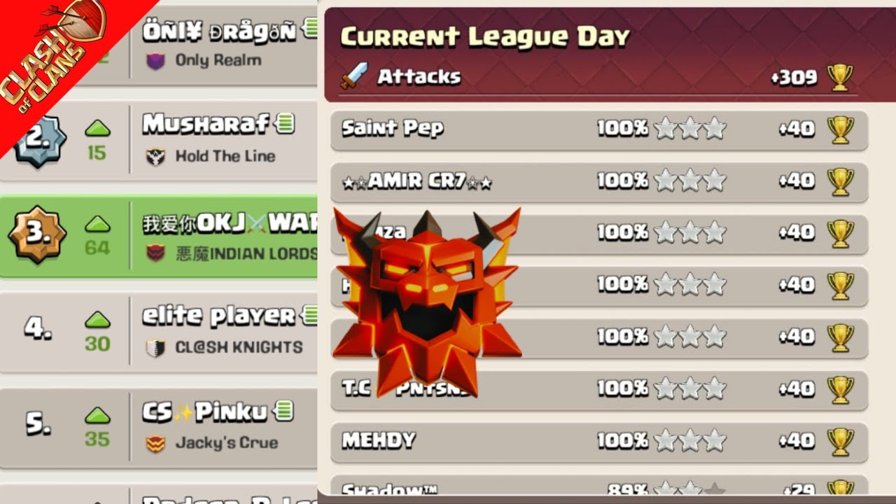 Road to the Top with RC Charge Root Riders 🔥 | Live Legend League Attacks ⚔️ Army link ⬇️ 