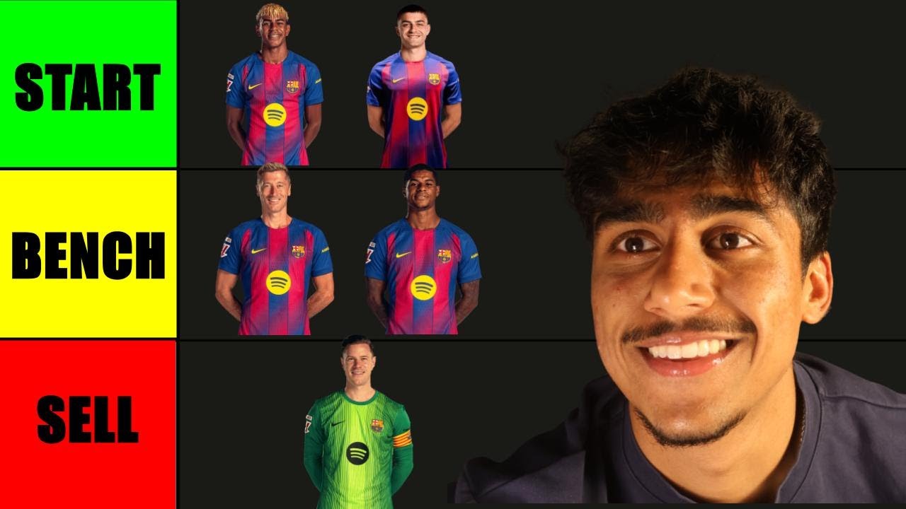 Brutally Ranking EVERY Barcelona Player This Season (Tier List)