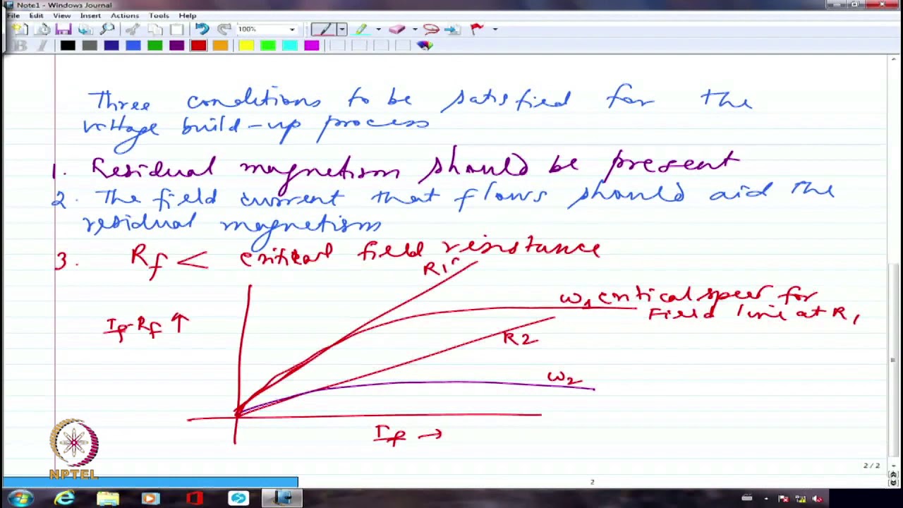 mod08lec22