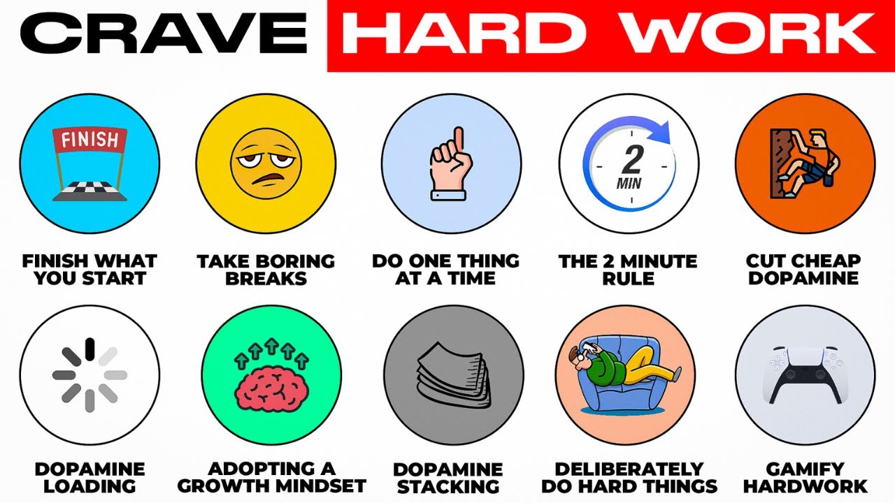 Every Way to Reprogram Your Brain to Crave Hard Work