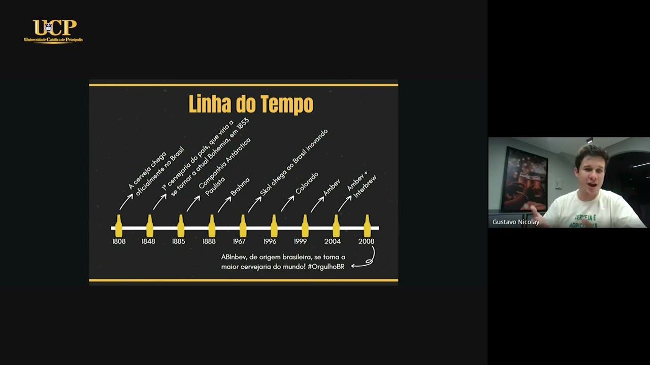 Encontros com o Mercado - Branding e Marketing de Experiência - 08/04/2025