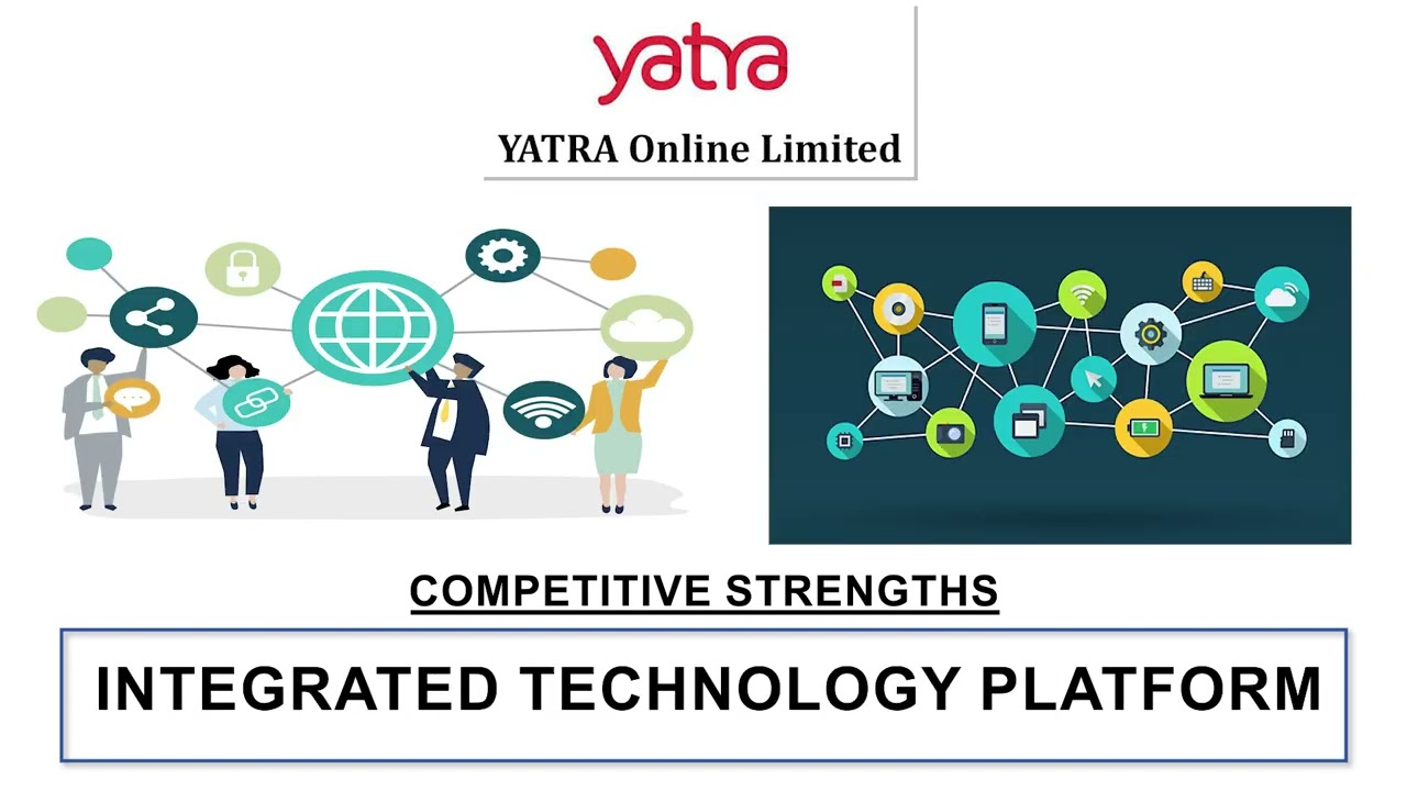 Yatra IPO Detailed Analysis #ipo #ipoalert #stockmarket #upcomingipo #upcomingipo2023 #virals