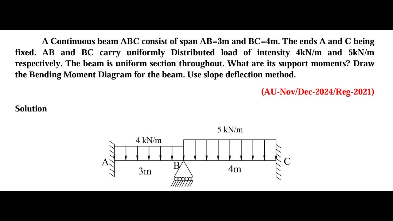 Slope deflection method Problem 5