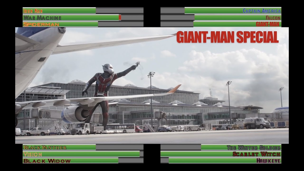 Team Iron Man vs Team Captain America...with healthbars (Part 3)