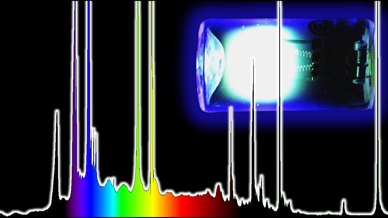 It's a dirt-cheap Spectrometer - But does it actually work?