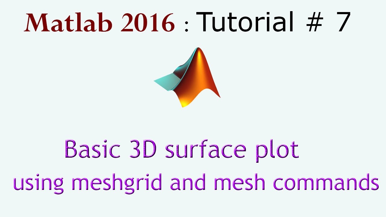 Basic 3d surface plot in Matlab using meshgrid and mesh commands.