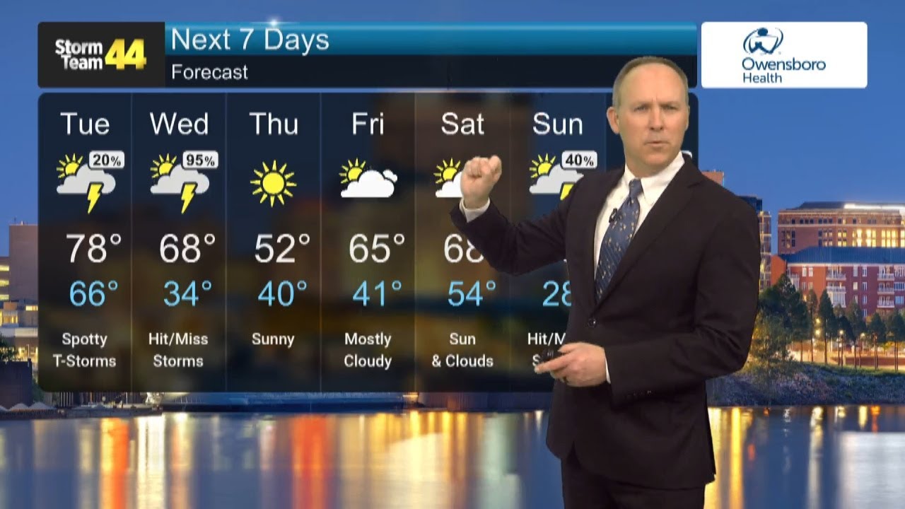 Warming up and tracking storms