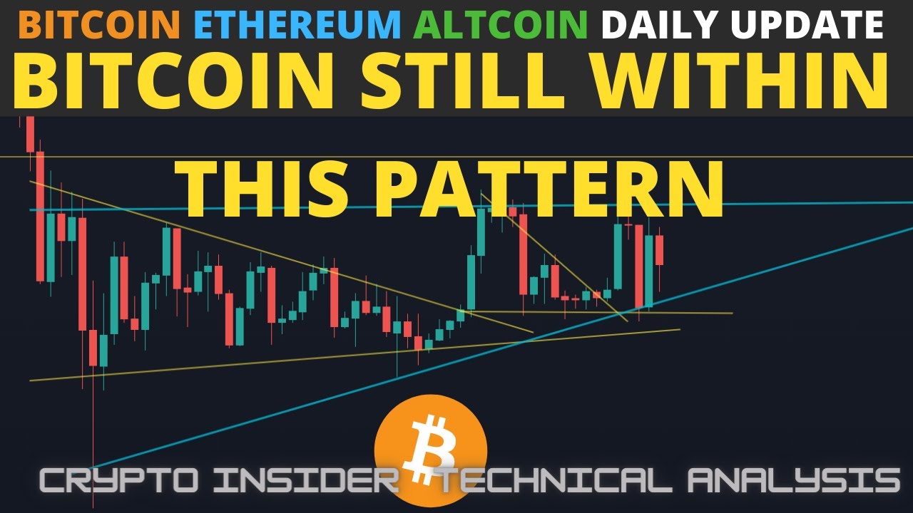 Why we are still not breakout from chart?- CryptoInsiderTA Hindi