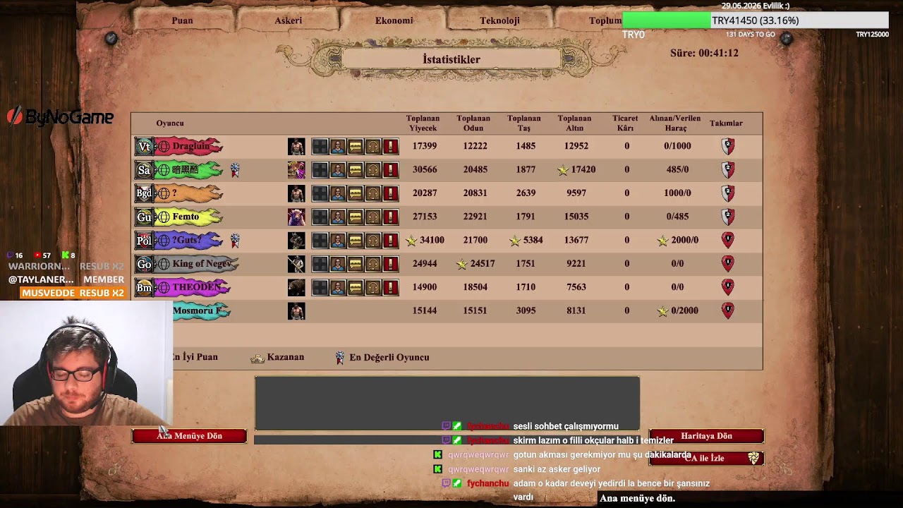 juventus yağlaması hahaha yeni patch inceleme vakti gel 1 2 el eycof izler gidersin :)