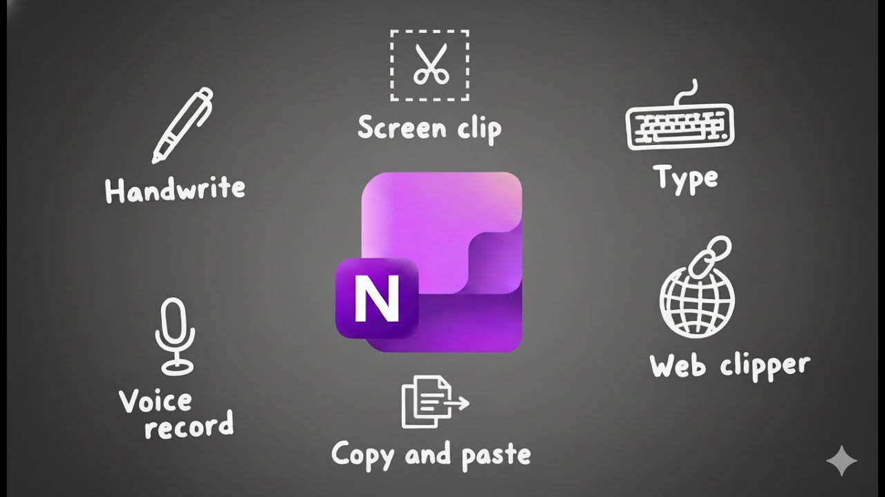 Как сохранить все в OneNote (полное руководство)