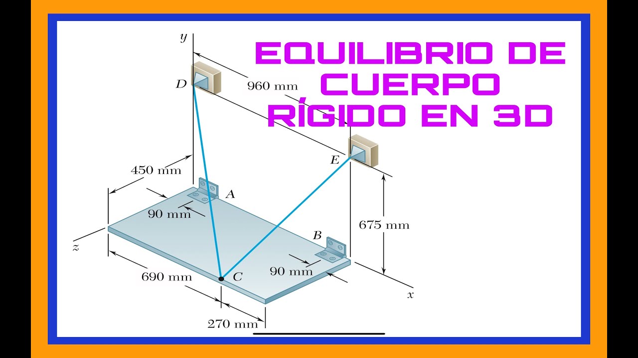 Estática - Equilibrio de cuerpo rígido en  3D - Ejercicio 4-115; VIDEO DE CELEBRACION 100.000 suscri