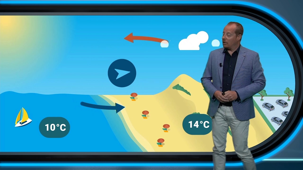 Hoe ontstaat zeewind? | Explainer