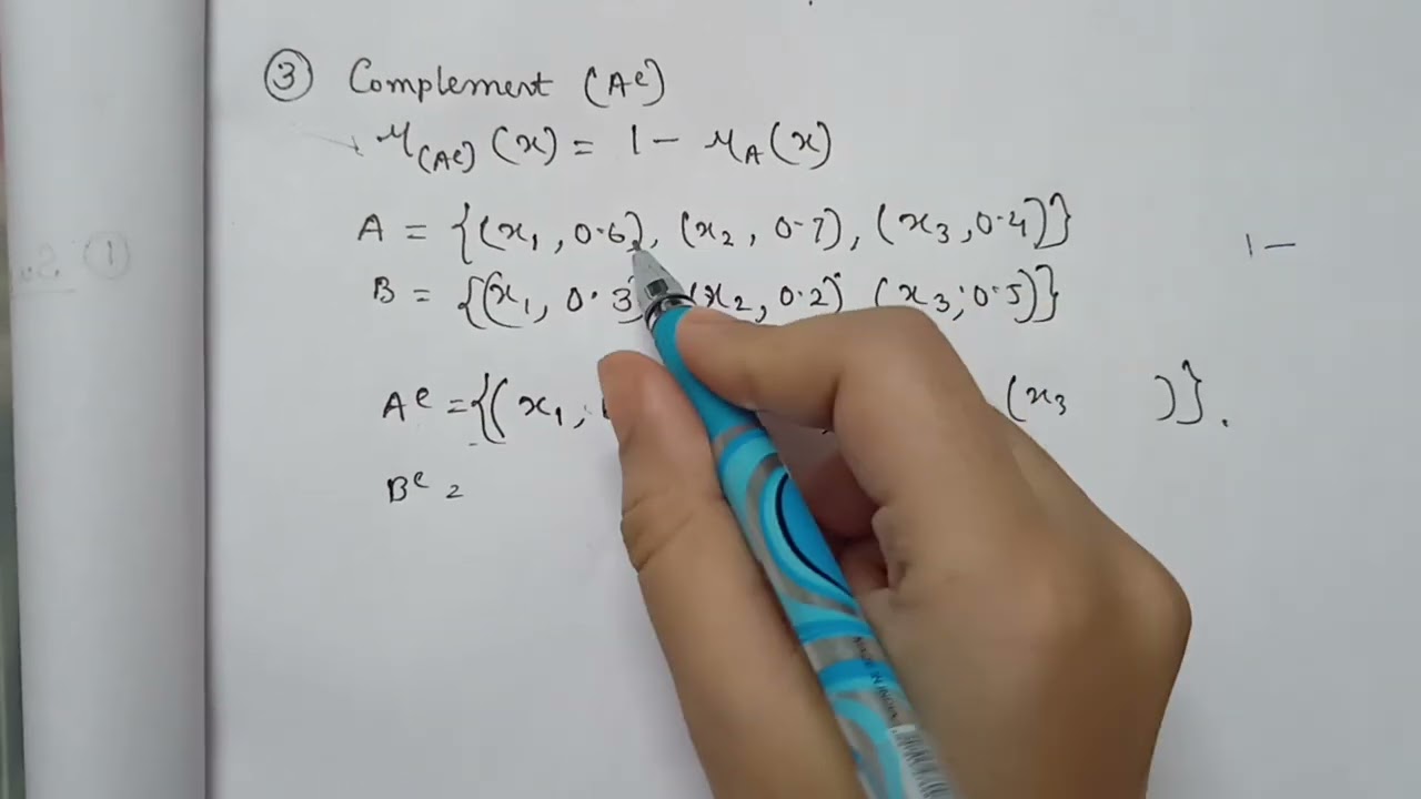 5. Complement of fuzzy set