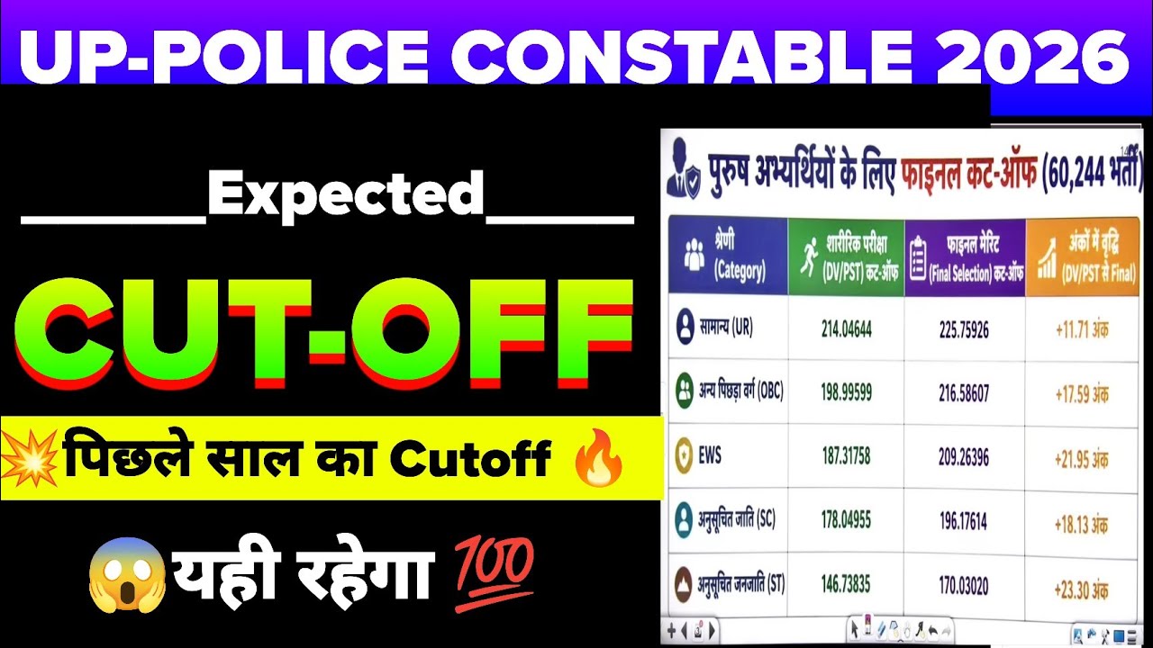 UP Police CUT OFF 2026 | UP Police Physical Cut Off | UP Police Safe Score | UP Police 32679 Post