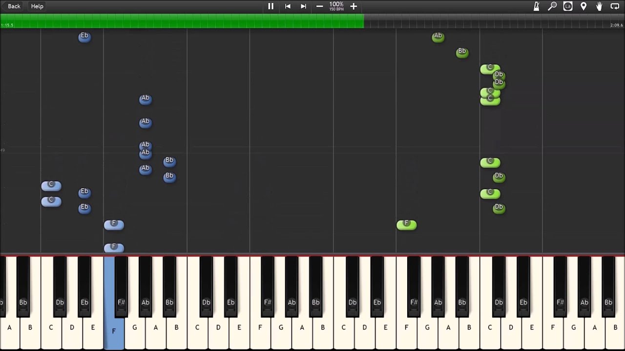 Action 52 - Cheetahmen Theme on Piano (Synthesia) (3 Parts)