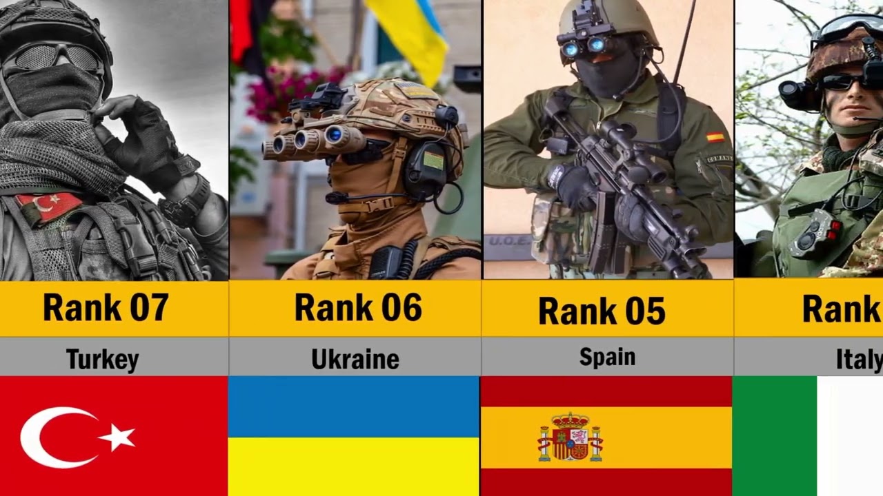 Топ-20 самых могущественных стран Европы 2023 г.