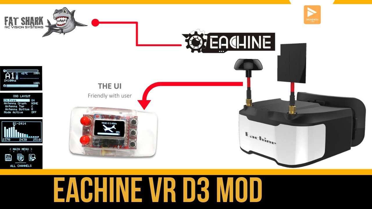Fatshark Mod For Eachine VR D3 Goggles 3 Inch 5.8G