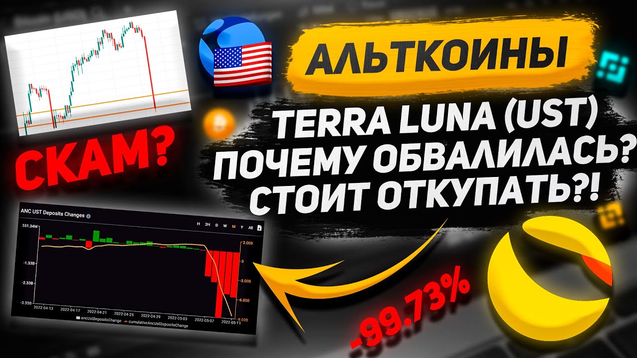 TERRA LUNA, TERRAUSD (UST) СКАМ? | Что произошло? Обвал на рынке криптовалют | Обзор Терра Луна ЮСТ