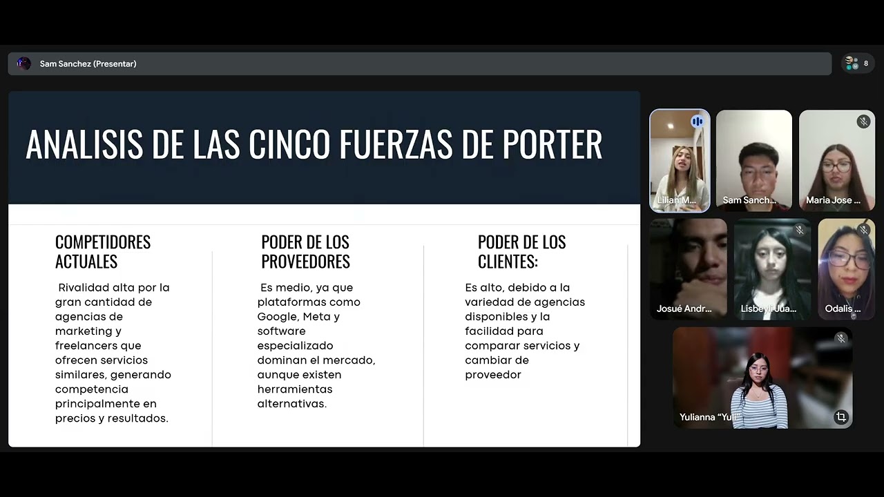 Presentación de Portafolio Empresarial, Estudiantes de la Carrera de Marketing FDS