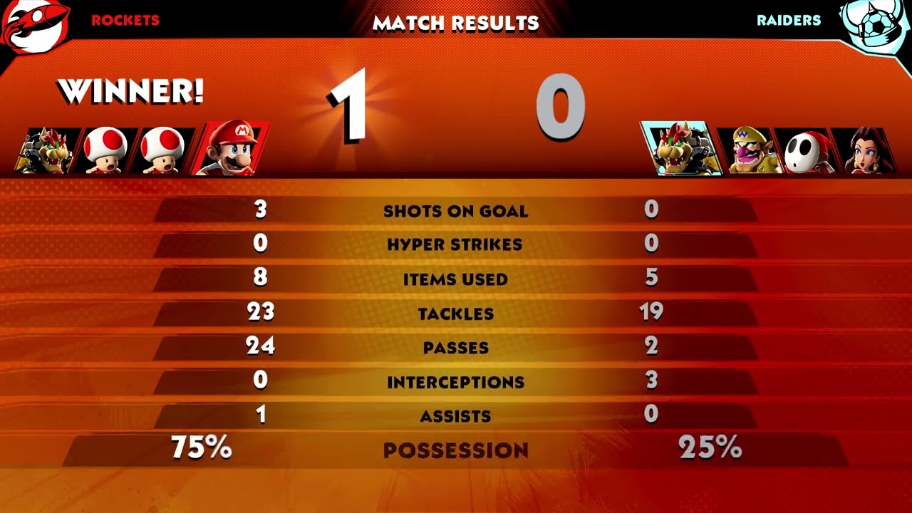 Mario Strikers: Battle League (Solo, Normal Mode, Cannon Cup - Speedrun WR) 13:57