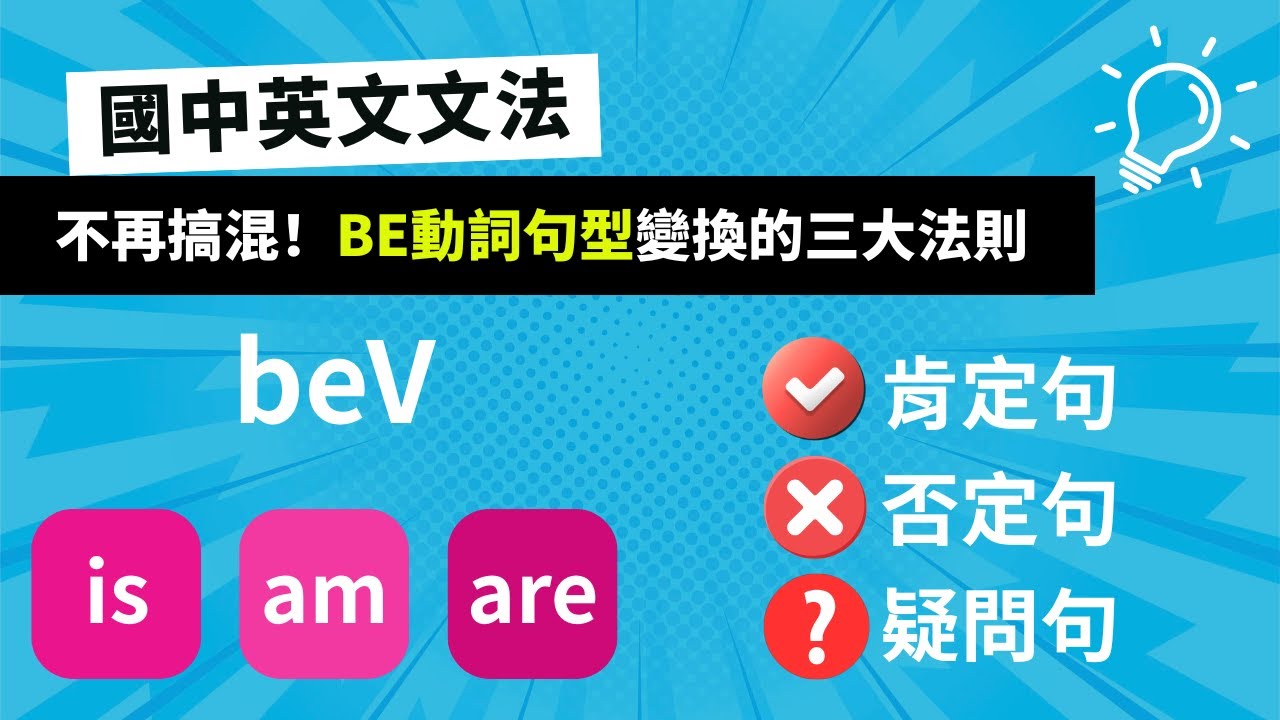 國中英文必會：Be動詞句型變換三大法則（is/am/are）