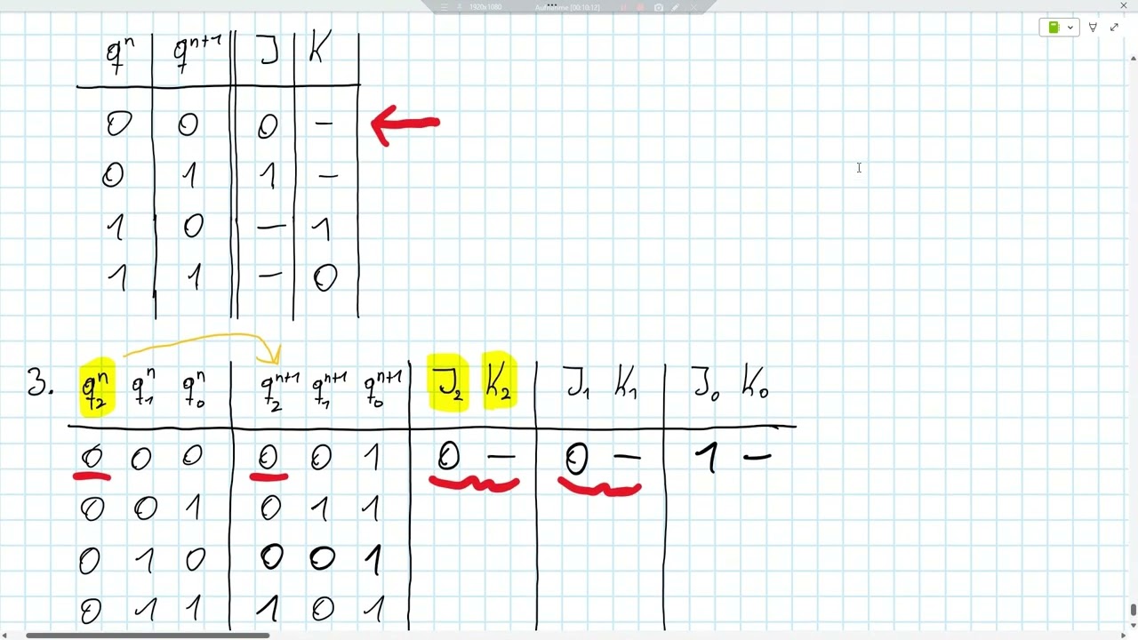 Synchron JK Flipflop Zähler entwerfen - Tabelle und KV (Tutorial) 😎 - Informatik, Digitaltechnik