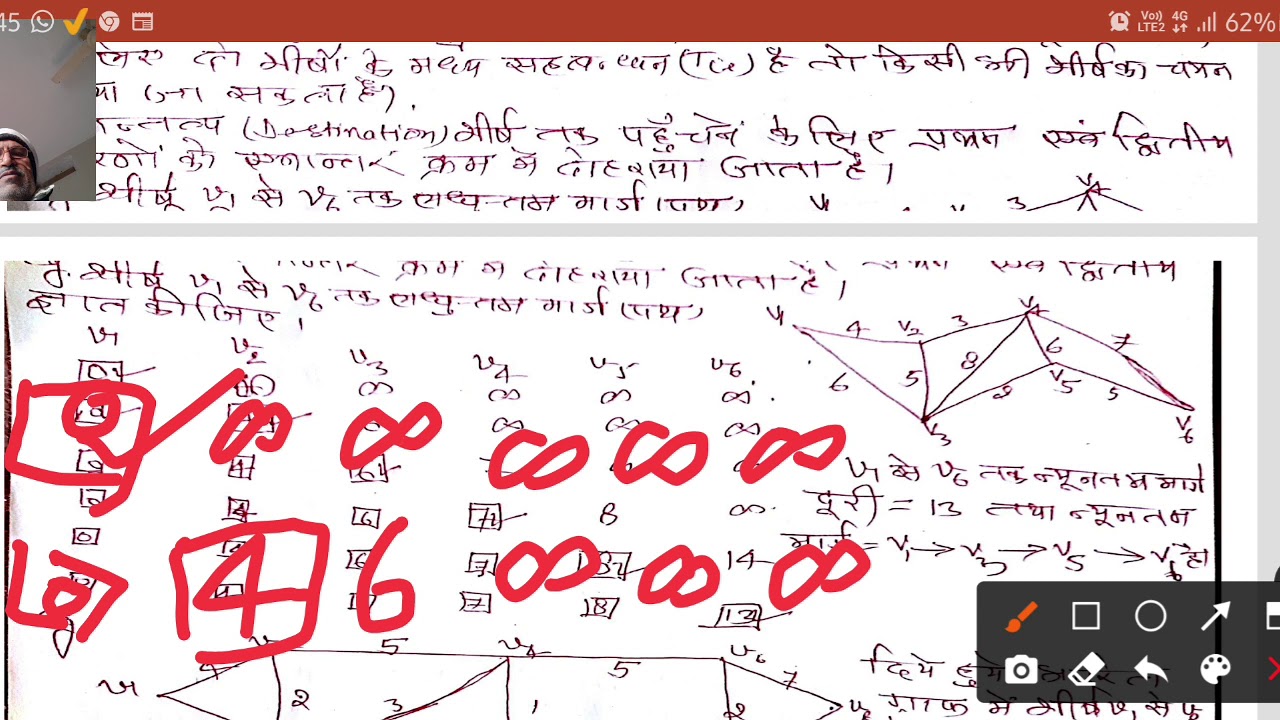 B.scpt1 (salesman problem)