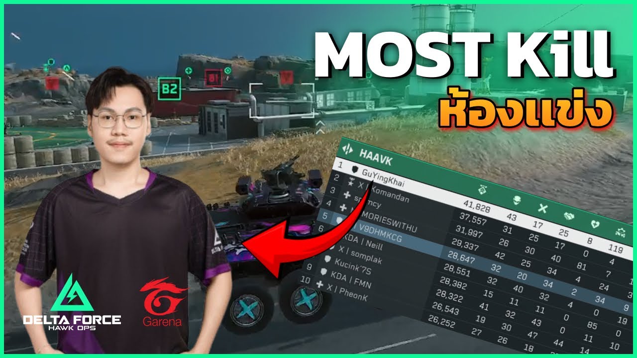 เมื่อ Most kill ในห้องเเข่งจะเป็นยังไง! KDA VS SExTXD | Delta Force