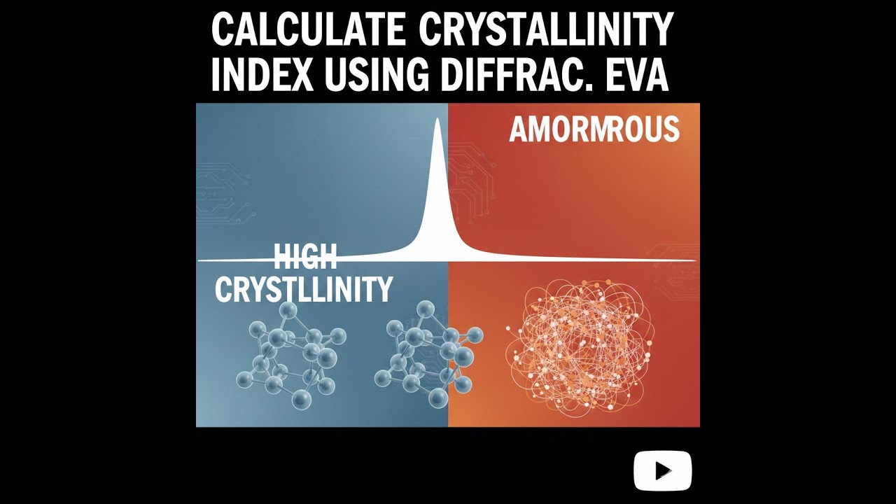 Crystallinity index  using EVA.BRUKER (English)