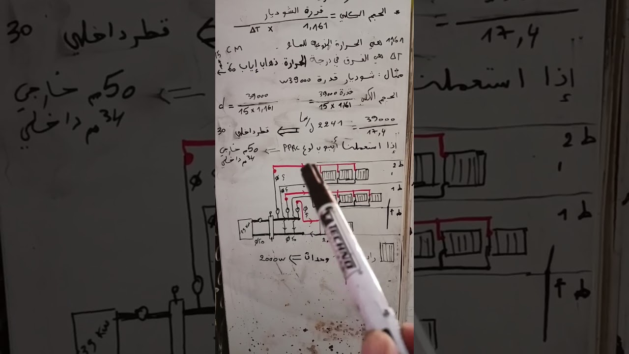 حساب قطر الانبوب المناسب لمنظومة تدفئة مركزية
