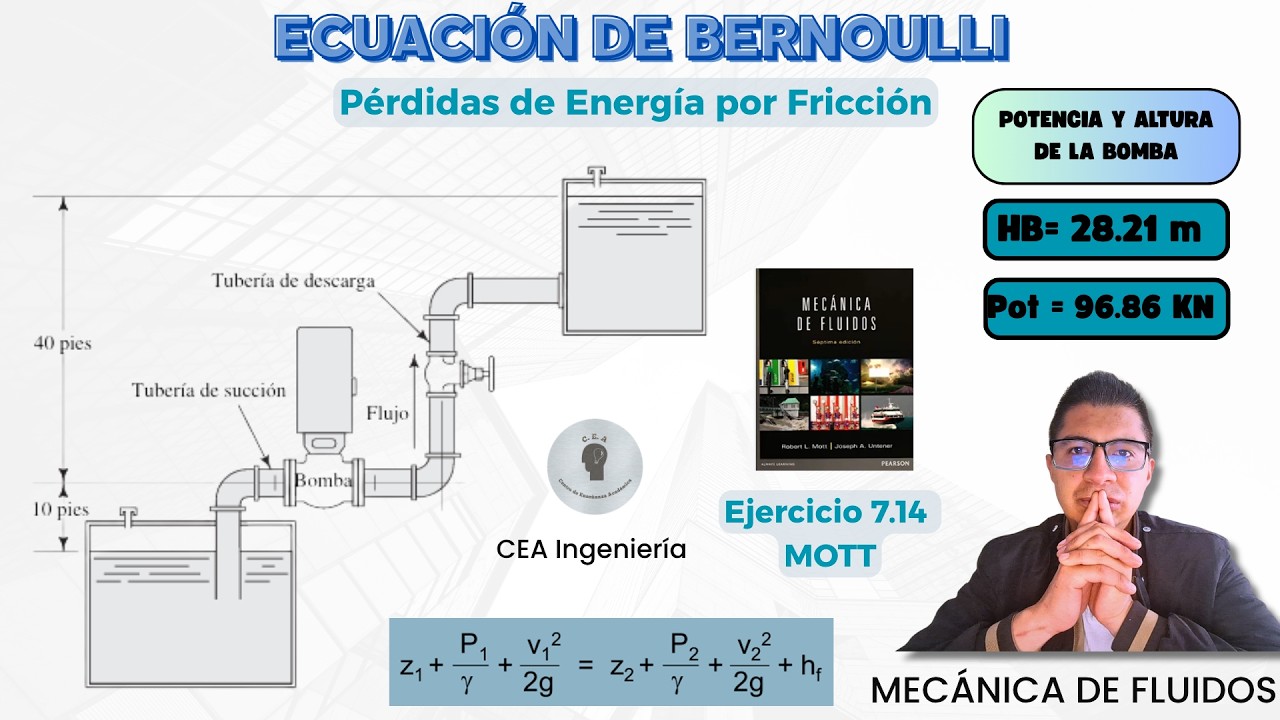PRESIÓN en la BOMBA (ECUACIÓN DE BERNOULLI) | Mecánica de Fluidos | Ejercicio 7.14 MOTT
