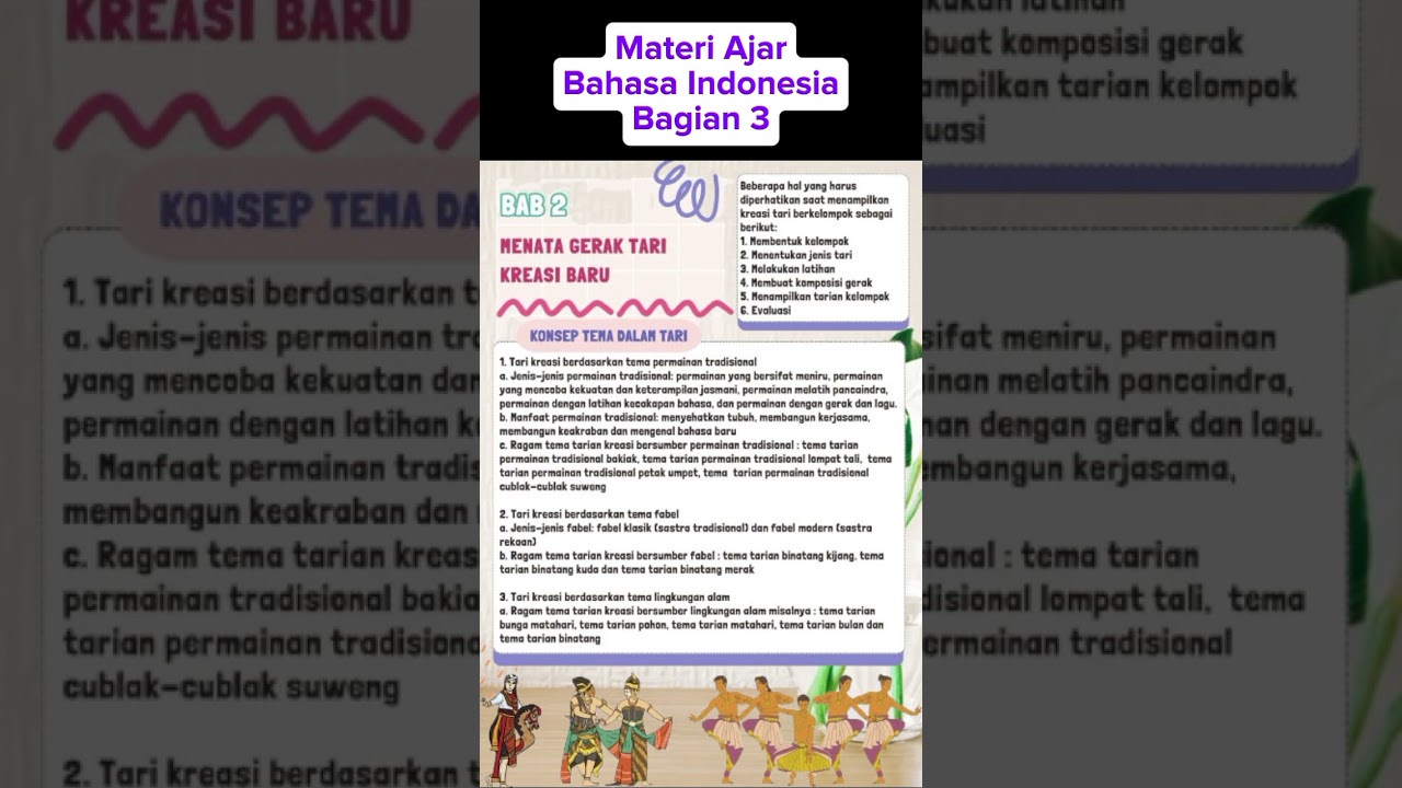 Tari Kreasi Baru #kelas6 #kelasku_73 #materiajar #bahanajar #bahasaindonesia
