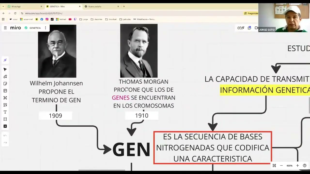 S5 Biología Repaso Savia (ABC) 2026 II 