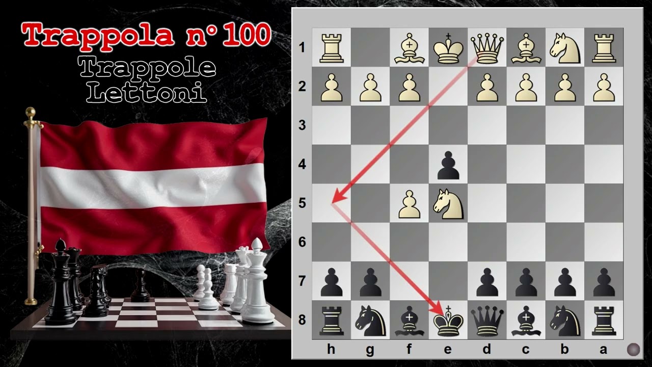 Trappole in Apertura 100 - Trappole Lettoni - Gambetto Lettone