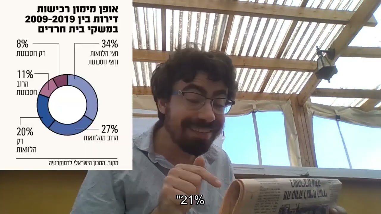 כך תקנו דירה כמו חרדים