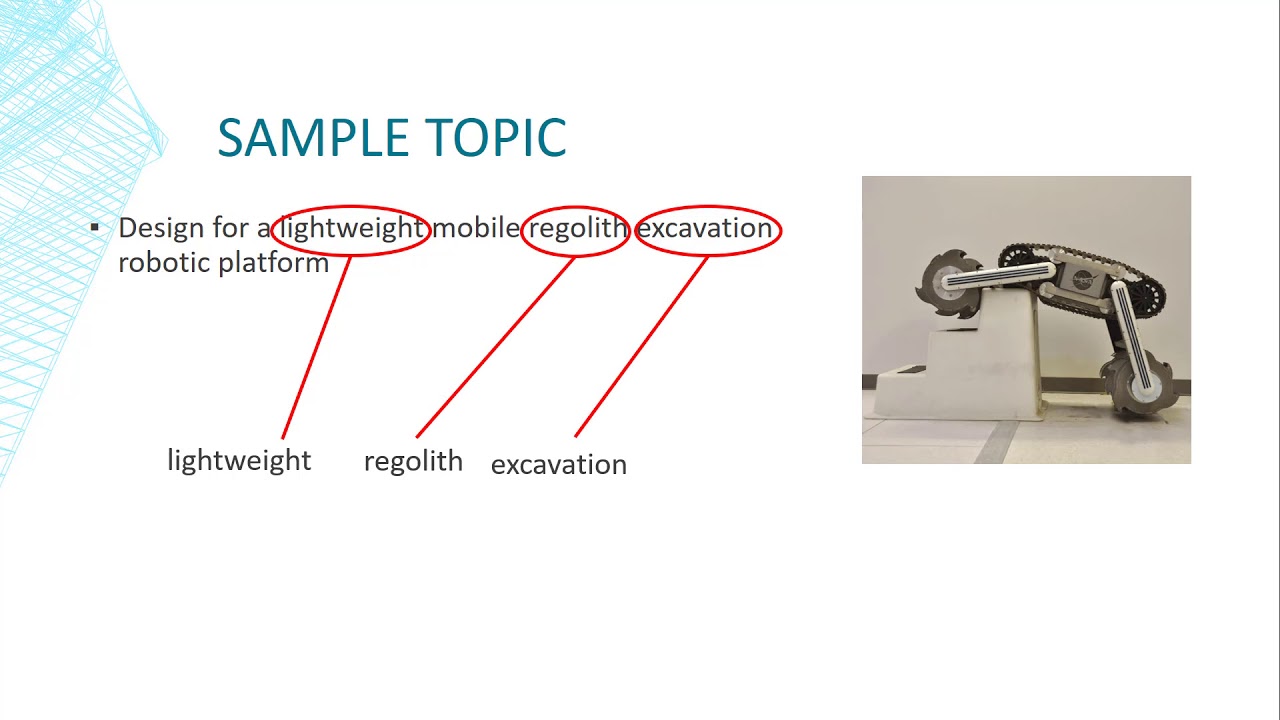 Literature Review  Keywords & Search Strategy