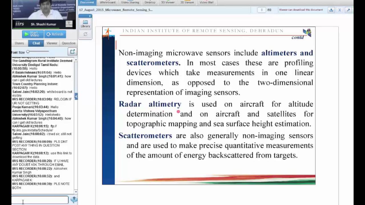 Introduction to Microwave SAR Remote Sensing