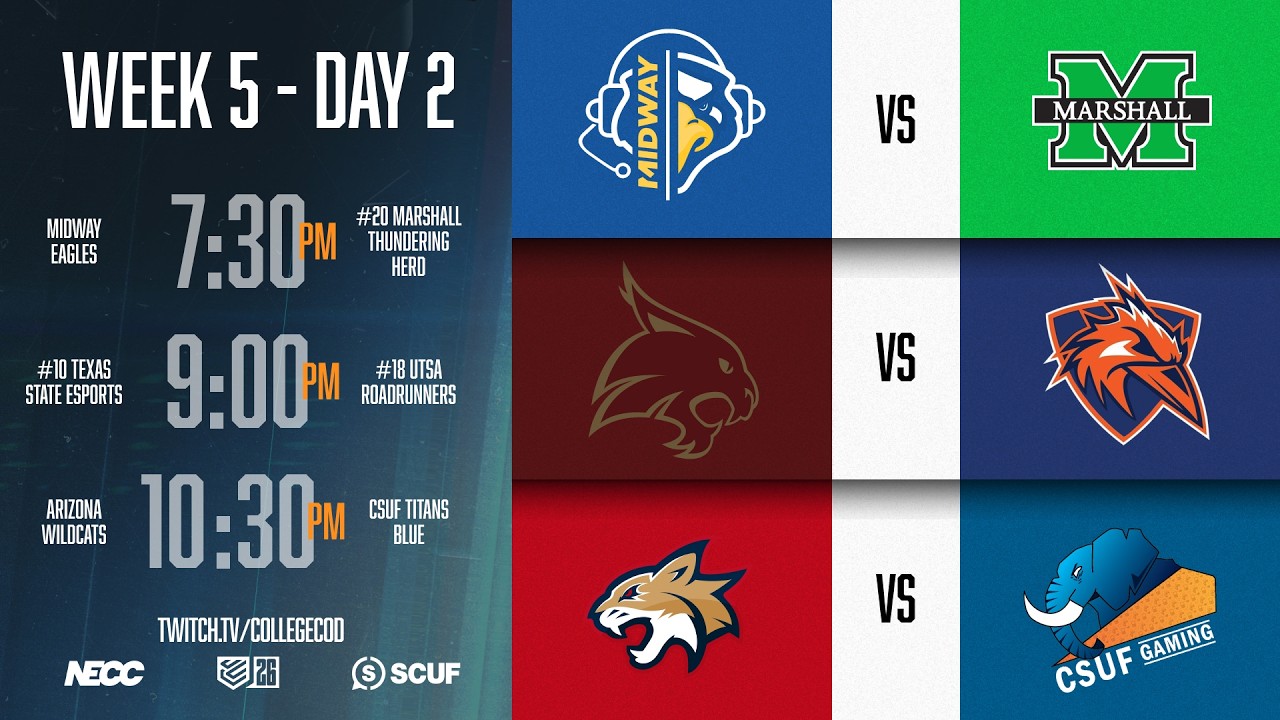 CollegeCoD 2026 | Week 5 | Day 2