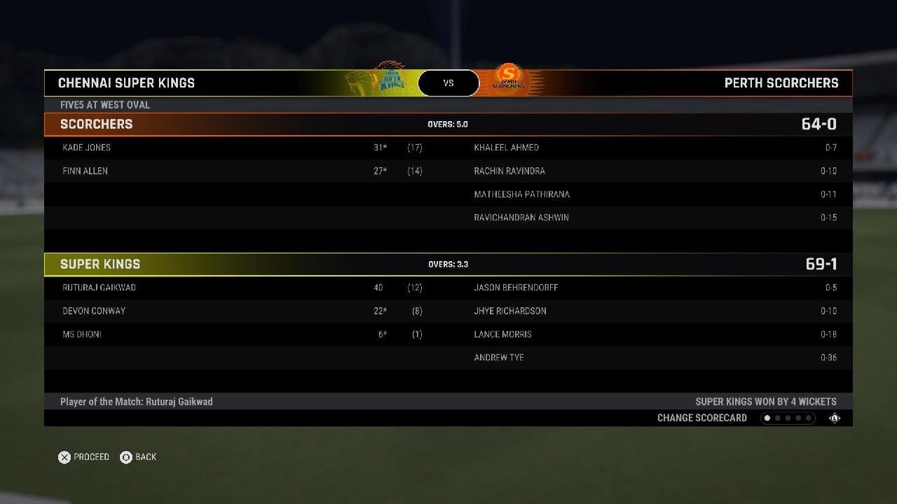 Cricket 24 Gameplay_Chennai Super Kings V/S Perth Scorchers