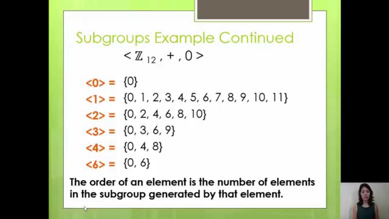 Groups the Subgroup Lattice