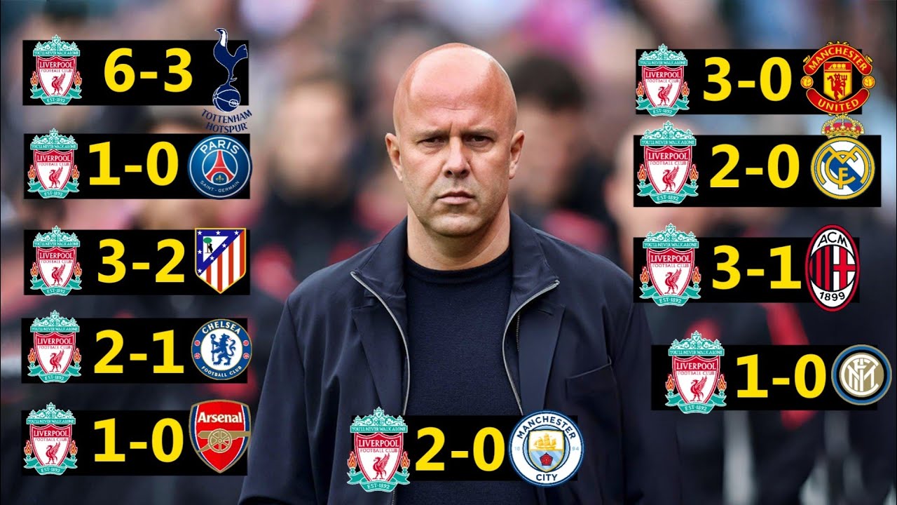 When Arne Slot's Liverpool WINS Against BIG Teams!