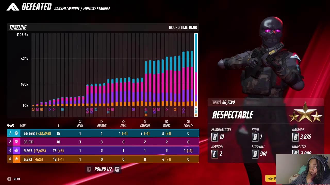 Solo Q Ranked On The Finals